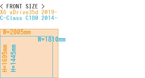 #X6 xDrive35d 2019- + C-Class C180 2014-